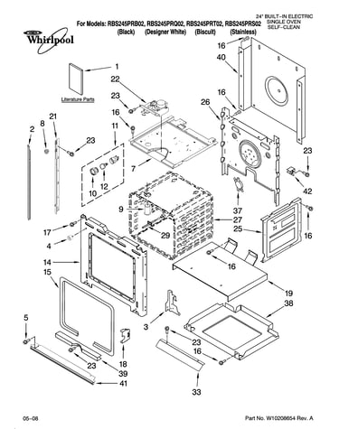 Oven parts