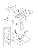 Top and console parts