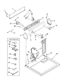 Top and console parts