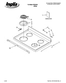 Cooktop parts