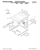 Cooktop parts