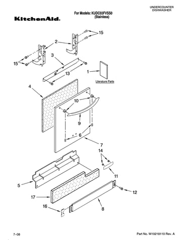 Door and panel parts
