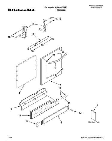 Door and panel parts