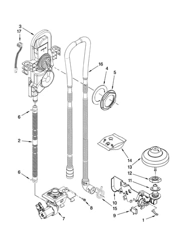 Fill, drain and overfill parts