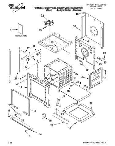 Oven parts