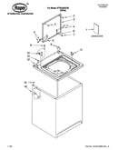 Top and cabinet parts
