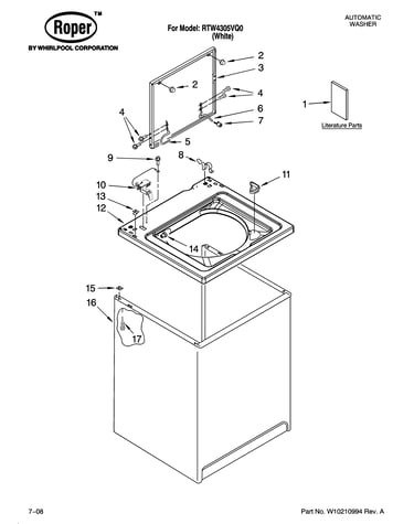 Top and cabinet parts