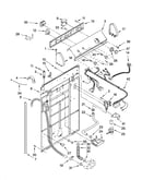 Controls and rear panel parts