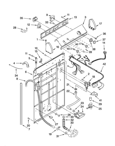 Controls and rear panel parts