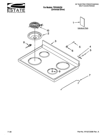 Cooktop parts