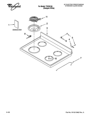 Cooktop parts
