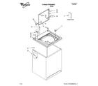 Whirlpool WTW5100VQ0 top and cabinet parts diagram