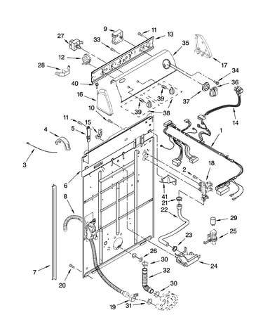 Controls and rear panel parts