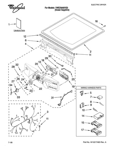 Top and console parts