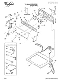 Top and console parts