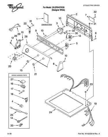 Top and console parts