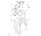 Whirlpool CAM2752TQ0 top and cabinet parts diagram