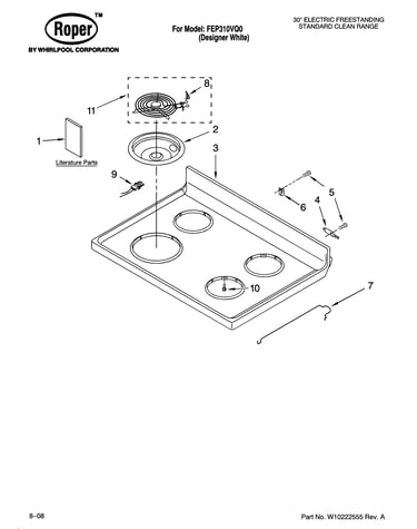 Cooktop parts