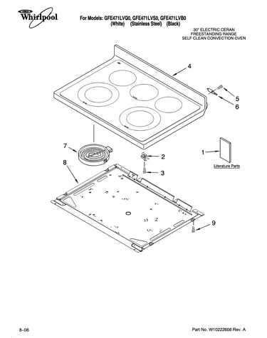 Cooktop parts