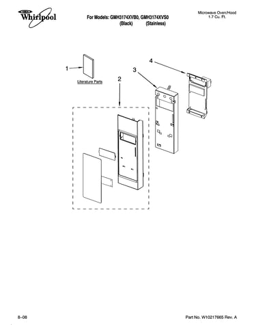 Control panel parts