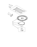 Turntable parts