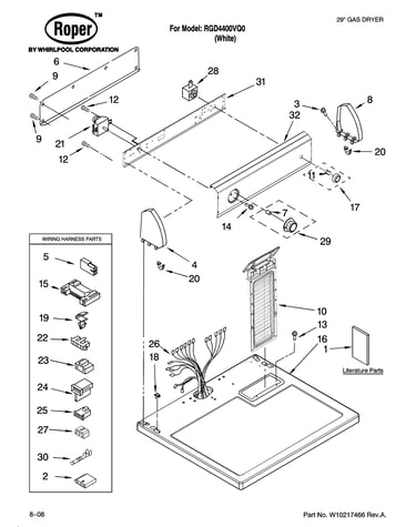 Top and console parts