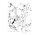 Roper RGD4400VQ0 cabinet parts diagram