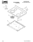 Cooktop parts
