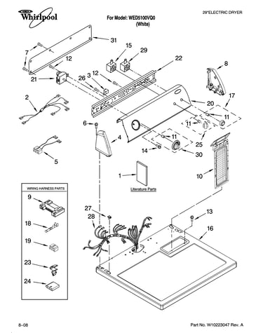 Top and console parts