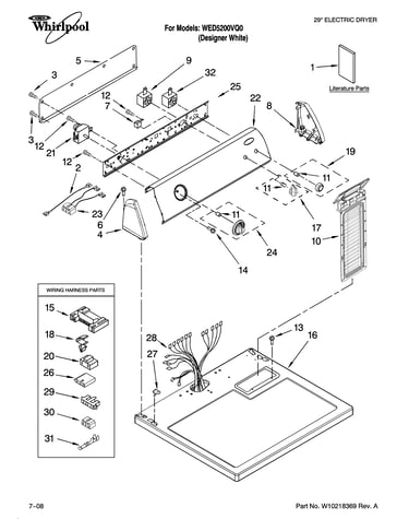 Top and console parts