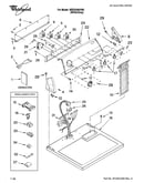 Top and console parts