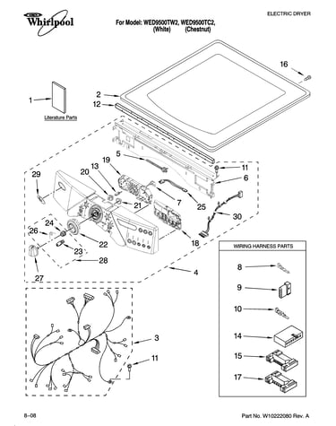 Top and console parts