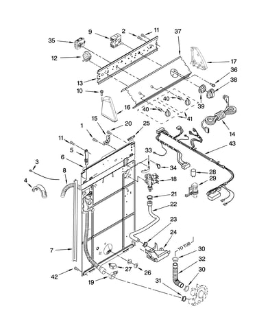 Controls and rear panel parts