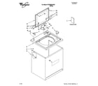 Whirlpool WTW58ESVW0 top and cabinet parts diagram