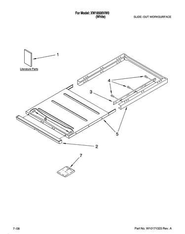 Worksurface and pad parts