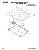 Cooktop parts