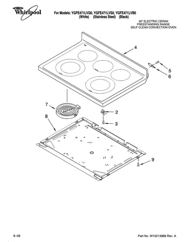 Cooktop parts