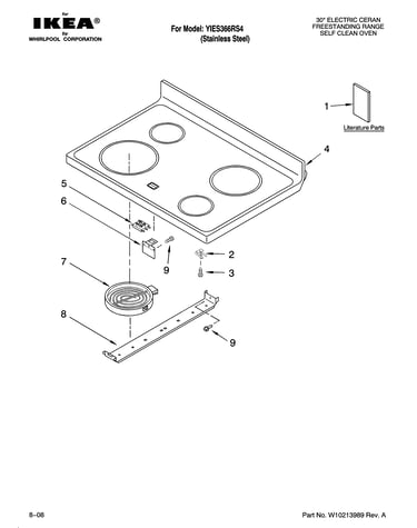 Cooktop parts