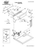 Top and console parts