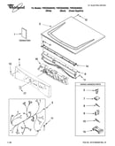 Top and console parts
