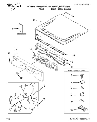 Top and console parts