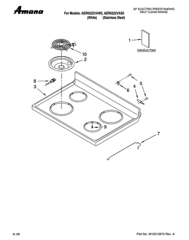 Cooktop parts