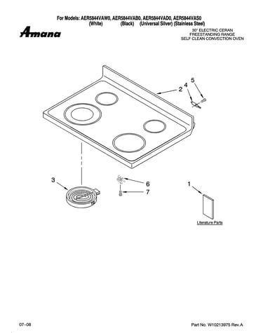 Cooktop parts
