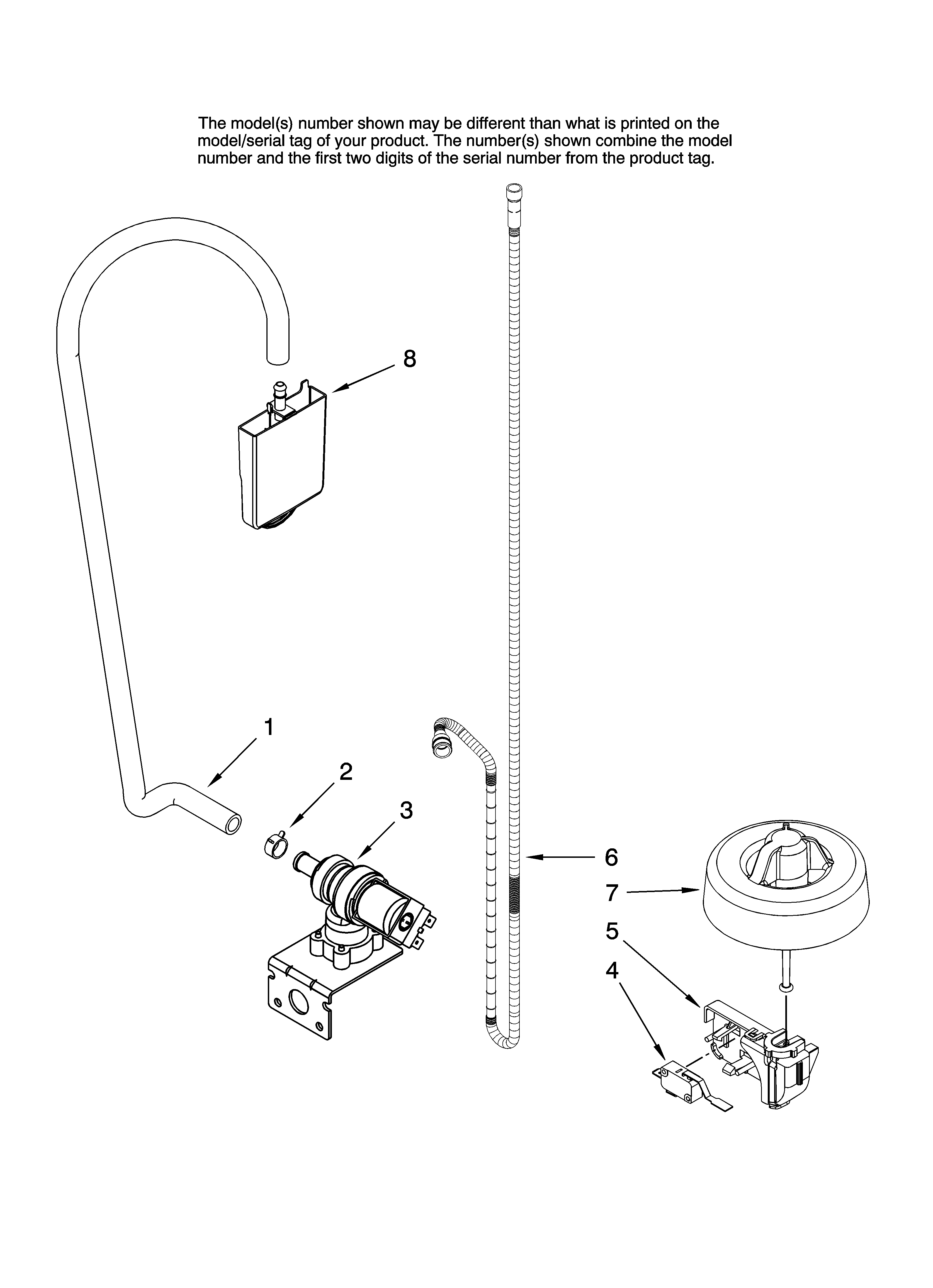 Fill and overfill parts