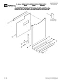 Door and panel parts