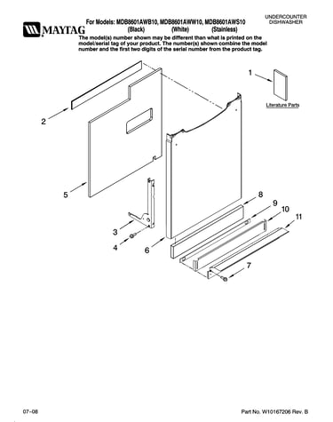 Door and panel parts
