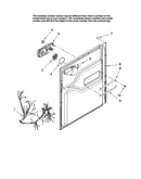 Door and latch parts