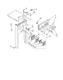 Panel and control parts
