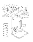 Top and console parts