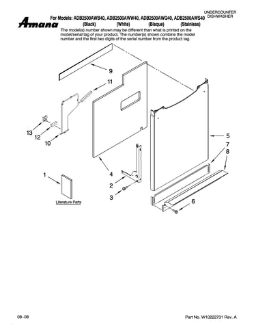 Door and panel parts